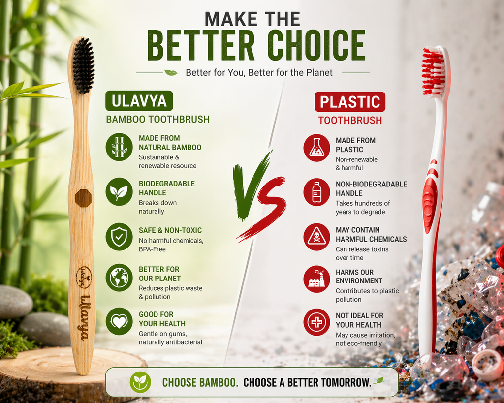 Bamboo Toothbrush Pack of 4 – Soft Charcoal Bristles